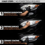 New Lights. No Tools. Pure Clarity - 2 Pack