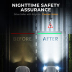 180ml Professional Car Headlight Restorer with Sponge🧽🚗