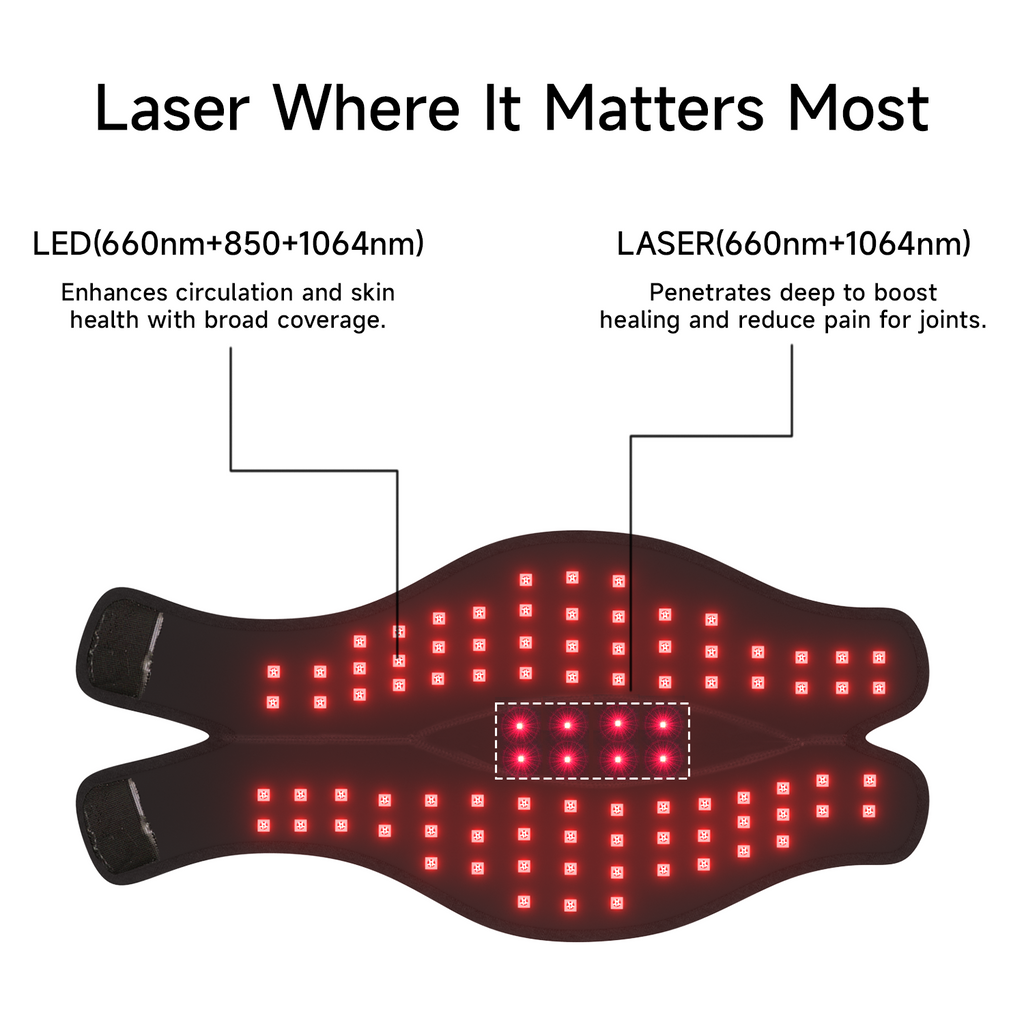 Megelin JointLux Laser+LED Light Therapy Wrap